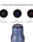 ActiveClean - UV Purifying Hydration Flask - SNO