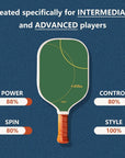 Pickleball Paddle Sets - SNO